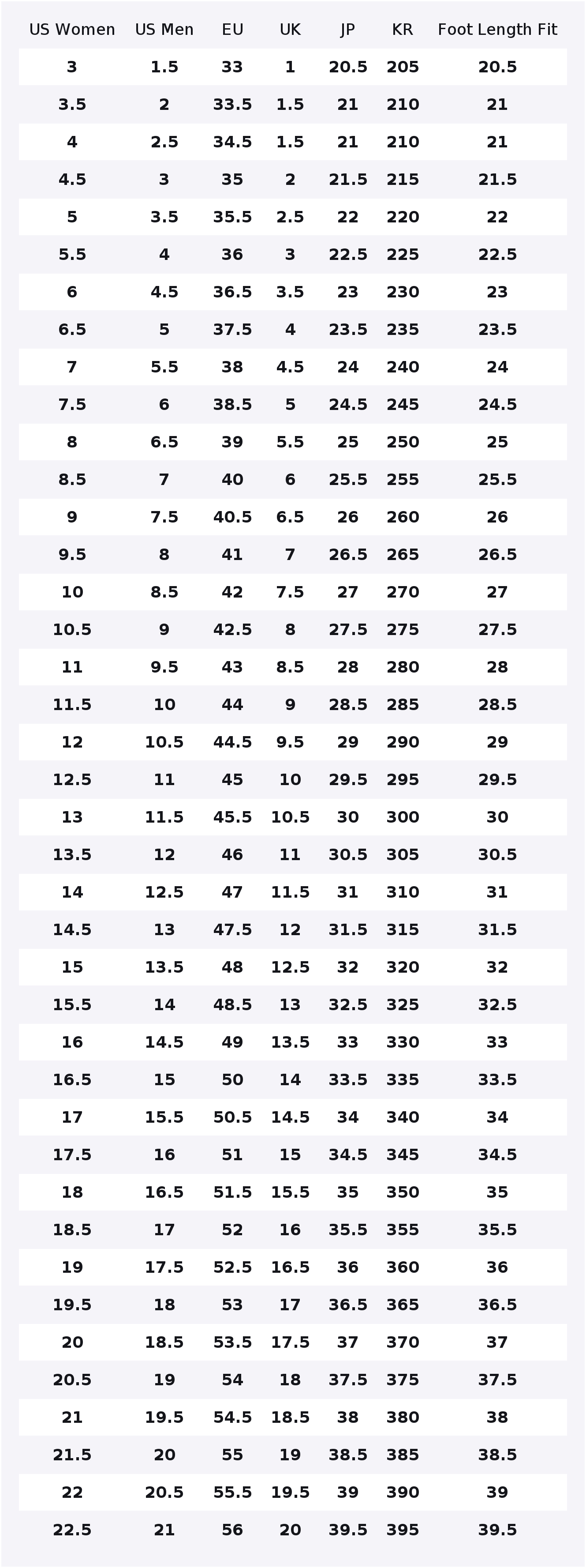 Chaussures de skate Nike Air F - Nike Shoes Air Force 1 avis et prix